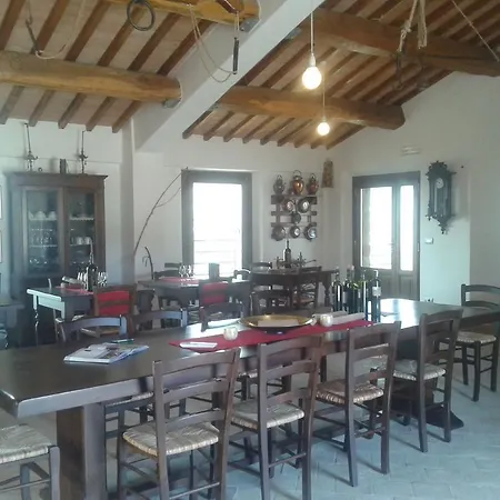 Farmház La Palazzetta Di Luca E Flavio Castelnuovo dellʼAbate