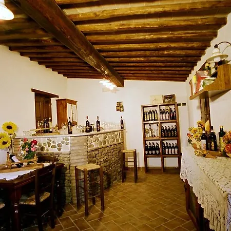 La Palazzetta Di Luca E Flavio Farma *