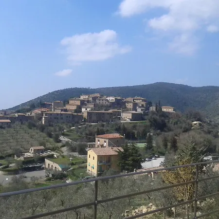 Farma La Palazzetta Di Luca E Flavio Castelnuovo dellʼAbate