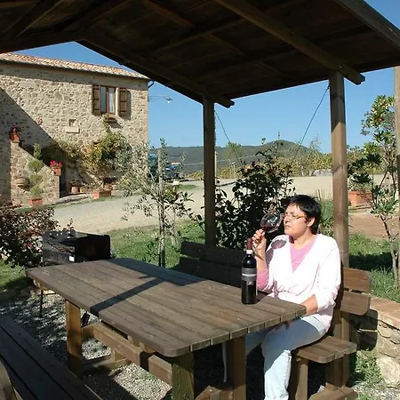 Farma La Palazzetta Di Luca E Flavio Castelnuovo dellʼAbate